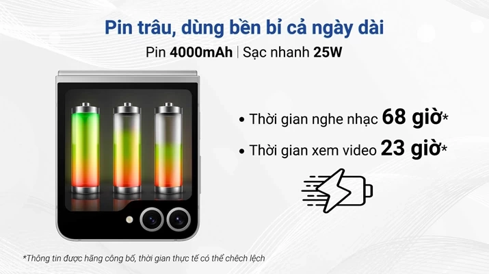 Z Flip 6 với pin 4000mAh, hỗ trợ sạc nhanh 25W